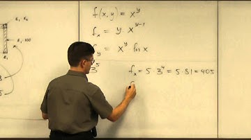 Lecture 2011.06.22 Part 04/6 Error in Computing a Superexponential Function