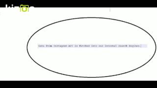 insti 02082016