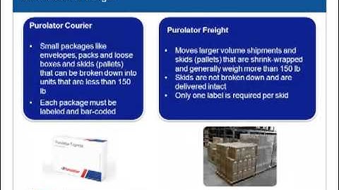 Purolator Freight® on Purolator E-Ship® Server (ESS) -- Introduction