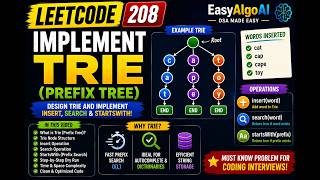 LeetCode 208 - Implement Trie (Prefix Tree) | EasyAlgoAI