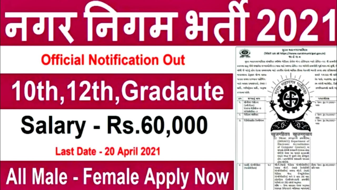 nagar nigam recruitment 2021|municipality corporation vacancy|new job 2021|10th pass recruitment