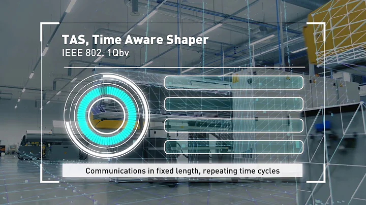 [Technology] What is Time-Sensitive Networking (TSN), Intelligent Connectivity, Advantech(EN)