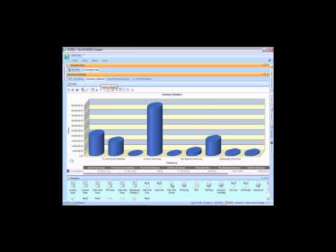 SYSPRO ERP Overview