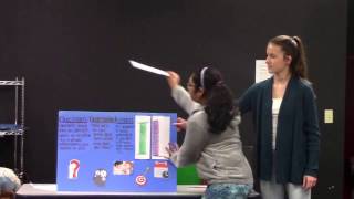 Example Group Demonstration Speech
