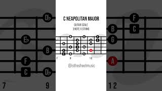 Neapolitan Major Scale Aka Phrygian Harmonic Minor #guitar #guitarscales #guitarjazz #guitarlesson
