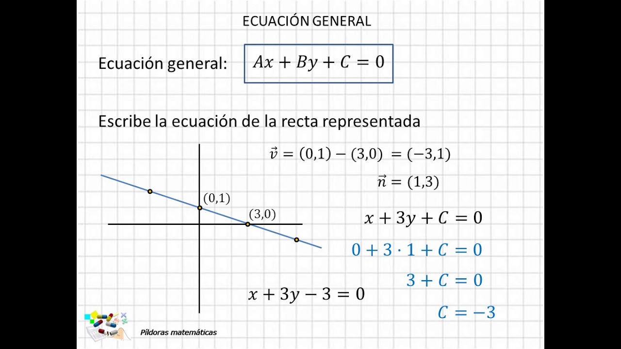 22 Ecuación general ejercicios - YouTube