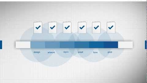 Brand-to-Package packaging production workflow by Janoschka
