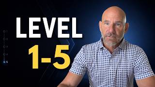 The 5 Levels of Productivity Discipline