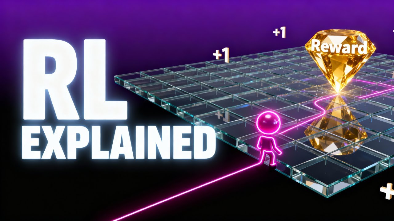 Learn RL ( Reinforcement Learning)
