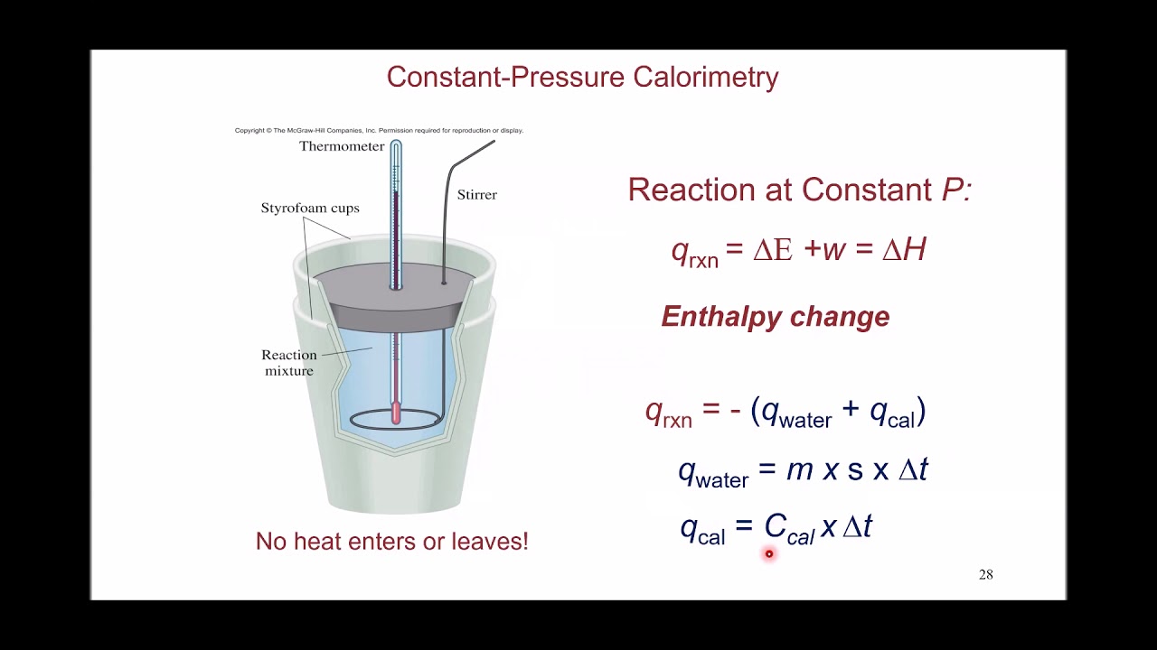 Calorimetry/Enthalpy/Hess law YouTube