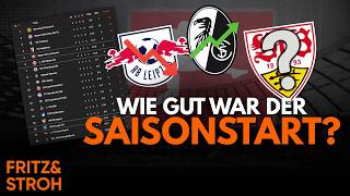 What are you doing, VfB?! | Season Start Tier List | Bundesliga | 2026/2027 Season screenshot 4