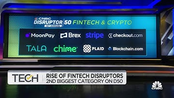 Fintech becomes second biggest group in CNBC Disruptor 50 list