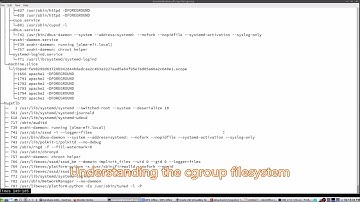 Linux Service Management Made Easy with systemd | 11. Understanding cgroups Version 1