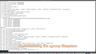 Linux Service Management Made Easy with systemd | 11. Understanding cgroups Version 1 Profile