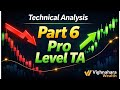 Technical Analysis for Beginners | Candlesticks Pattern - Part 6 #india #trading #stockmarket
