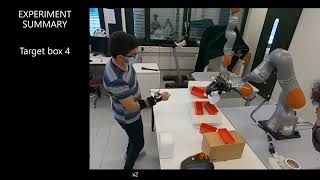 EMG-driven shared human-robot compliant control for in-hand object manipulation in hand prostheses