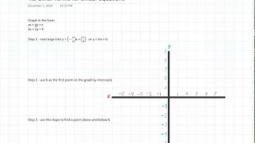 4.3 Other forms of linear equations