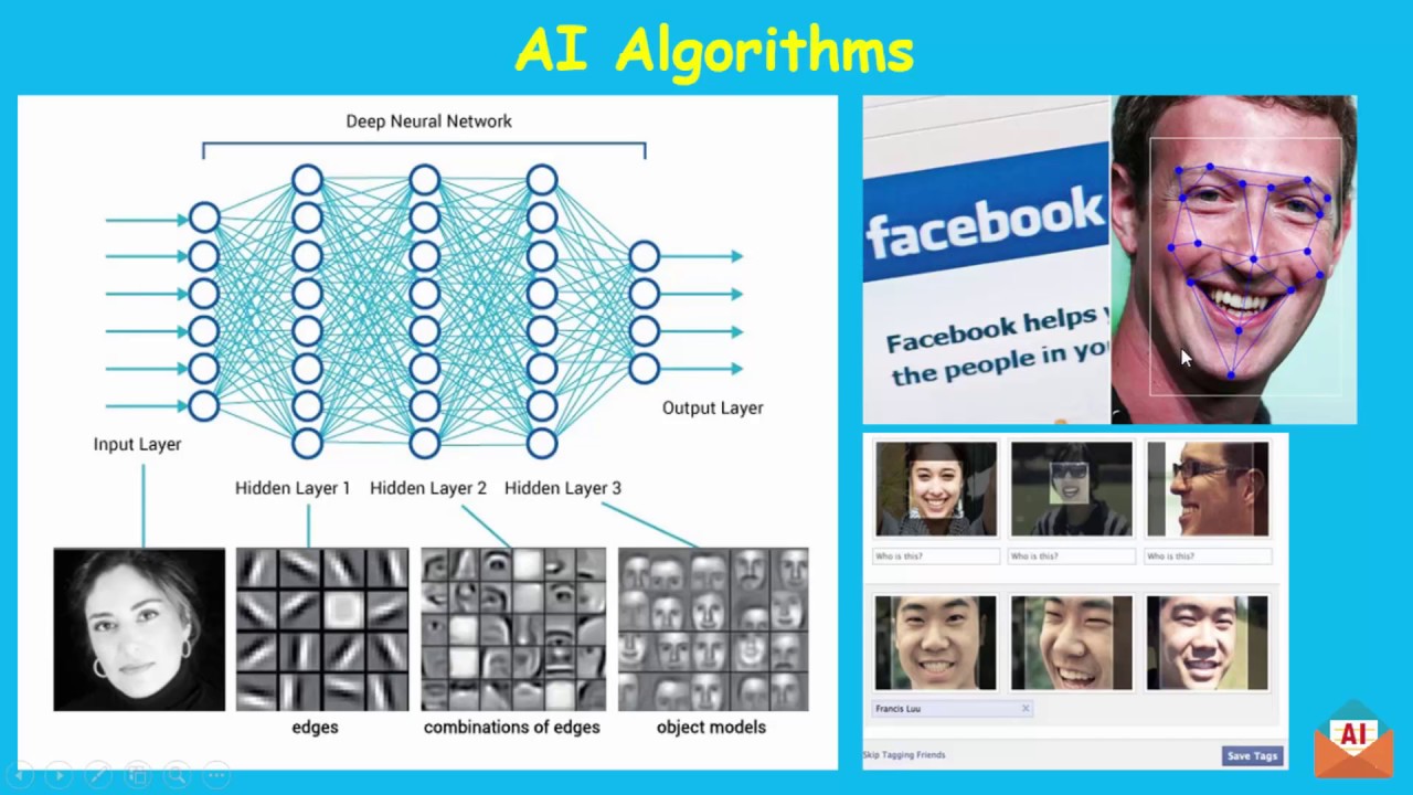 โจทย์อัลกอริทึม  Update  สอน Algorithm Training EP.1 เรียนรู้วิธีฝึกกระบวนการคิดในการแก้ปัญหาอย่างชาญฉลาด