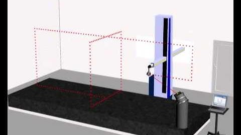 How Etalon TRAC-CAL works - LINEAR AXES