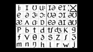 Speak Like a Native - British Phonemics: Vowel Sounds!