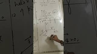 charge particle in combined electric & magnetic field-acharya vishvendra #neetphysics #jeephysics