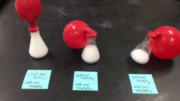 Limiting Reactant Demo