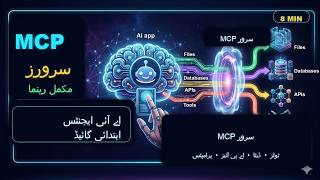 MCP Servers Explained in urdu