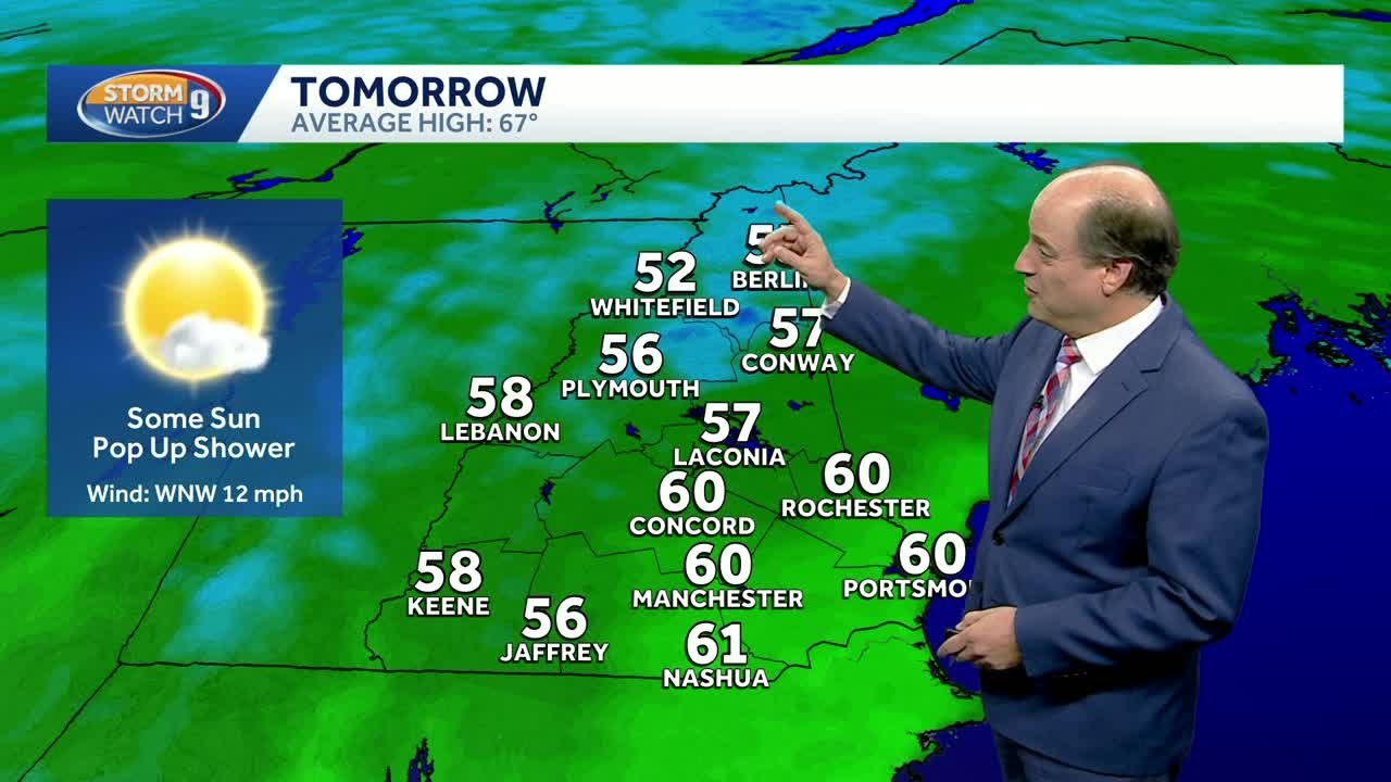 Video: Breezy day with possible showers - YouTube