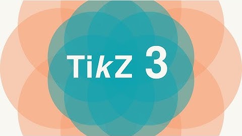 Drawing Figures in LaTeX with TikZ - Plotting Functions