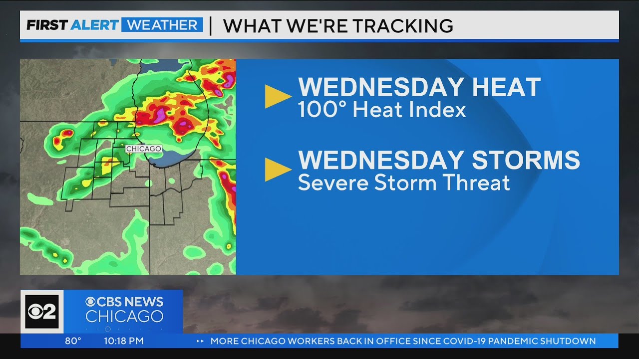Chicago First Alert Weather: Heat, storm threat Wednesday - YouTube