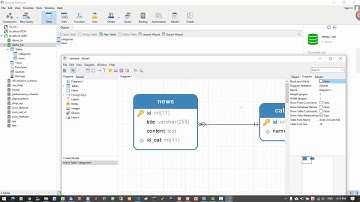 Hướng dẫn sử dụng phần mềm Navicat để quản lý CSDL | SaoPhaiXoan.net