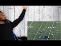 Rams vs. Giants Week 6 Highlights | NFL 2021 REACTION