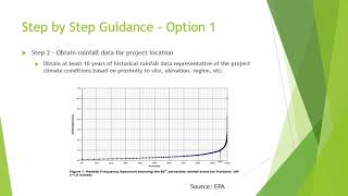 CEE424 SS Credit 4 - Rainwater Management