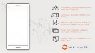 Overtur Mobile screenshot 4