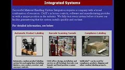 Automated sortation conveyor systems