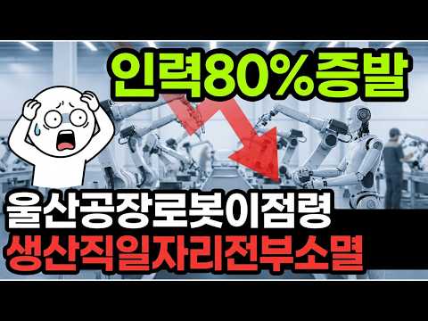 파업할수록 앞당겨지는 해고, 로봇에게 일자리를 뺏긴 킹산직의 비극