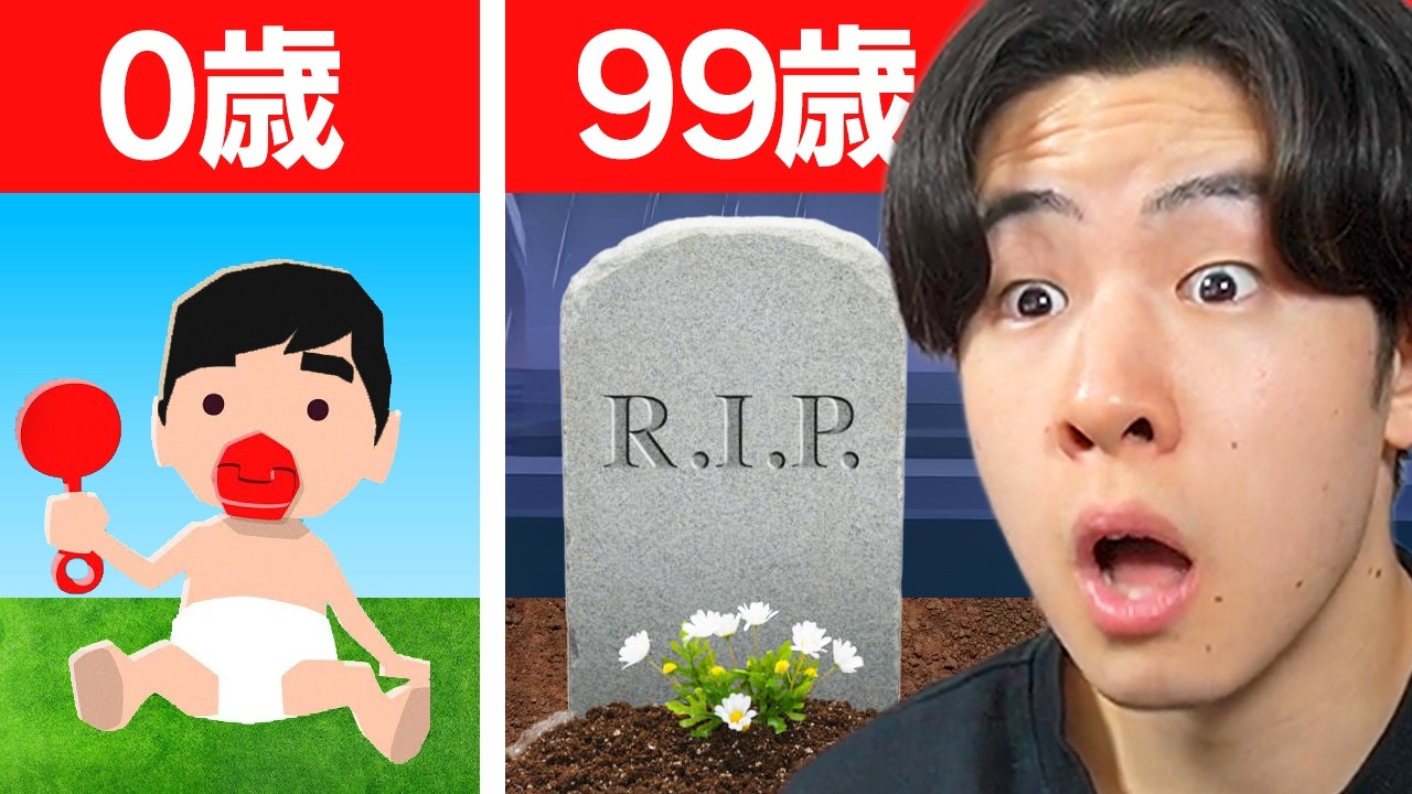 Who am I（プロフ必読） Can I live to be 100? - YouTube