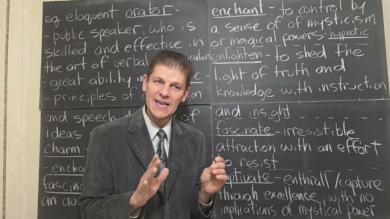 What Does Eloquence Mean?