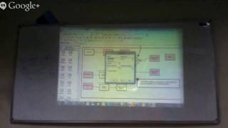 lecture 15- Advanced Transfer Modules Wealth