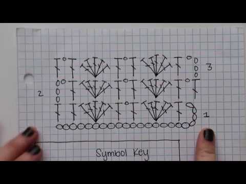 Crochet Stitch Dictionary - Book Review - One of the Best Crochet Stitch  Books Printed. 