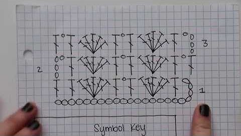 How to Read Crochet Diagrams