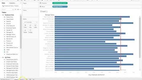 Tableau Analytics Pane - Custom Tab: Tableau Basics