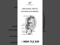 Emotional Points in Auriculotherapy | Ear Acupuncture for Calm Mind