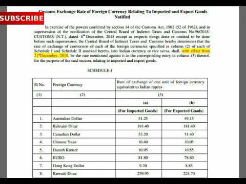 New Custom Exchange Rates With Effect From 21 December 2018 You New Custom Exchange Rates With Effect