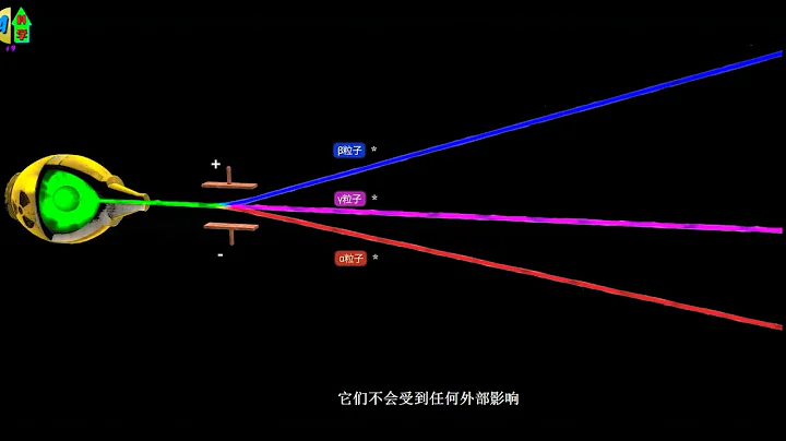 放射性元素的危害和作用 - 天天要闻
