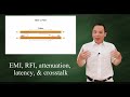 Emi rfi attenuation latency  3 kinds of crosstalk