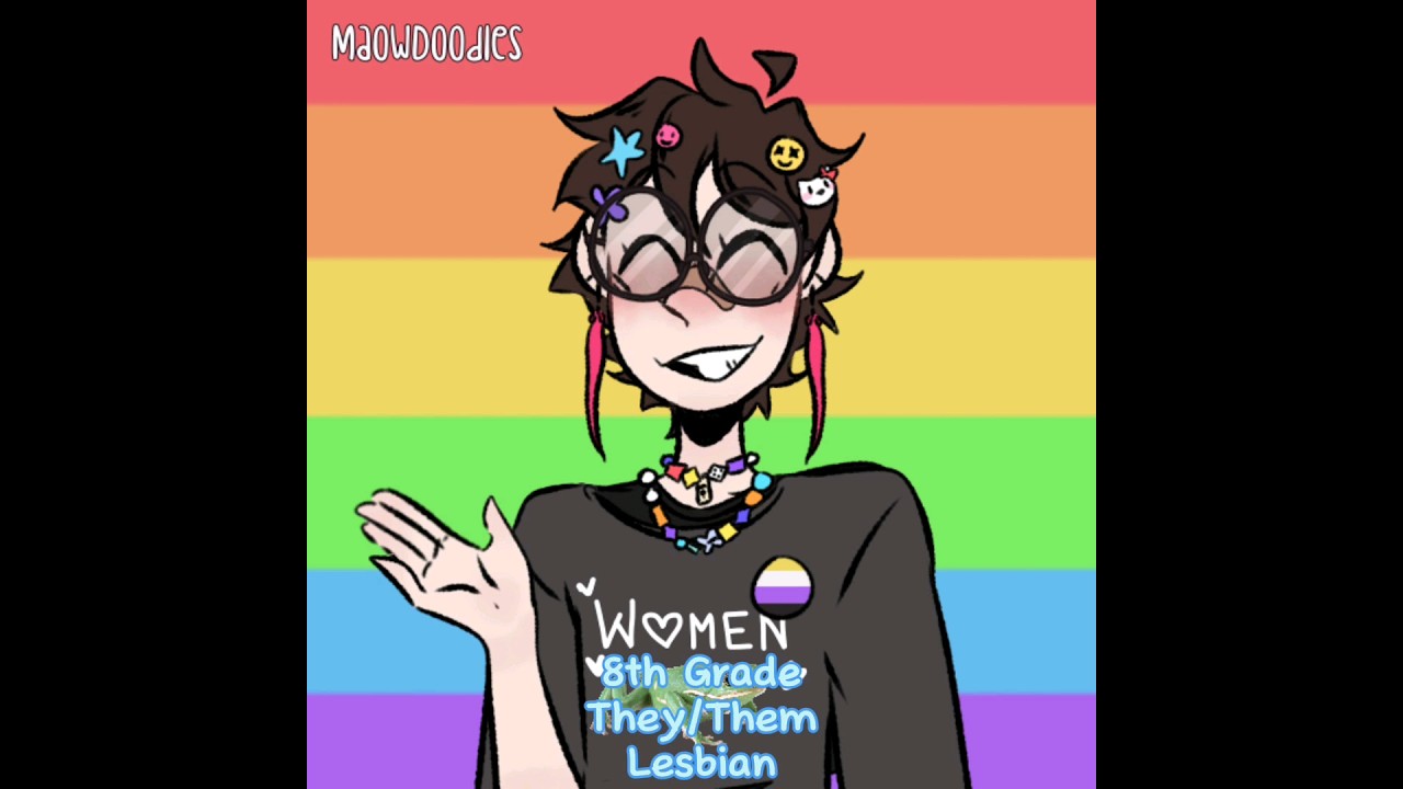 My LGBTQ+ Journey | Happy early birthday to me :) | 