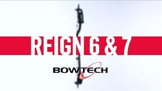 Meet the Reign