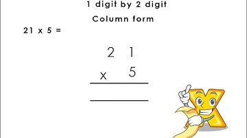 Multiplication - 2 digits by 1 digit without regrouping
