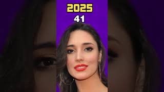 10 Most Beautiful Miss Universe of All Time - Then And Now